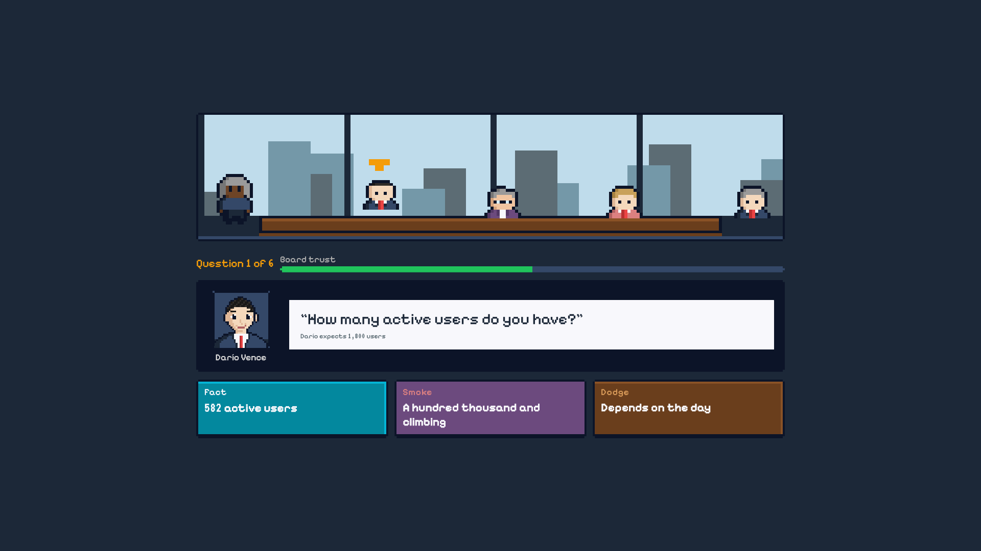 The board asks how many active users you have. You can answer with a fact, with smoke or with a dodge.